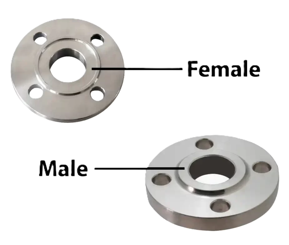 Male & Female Flange